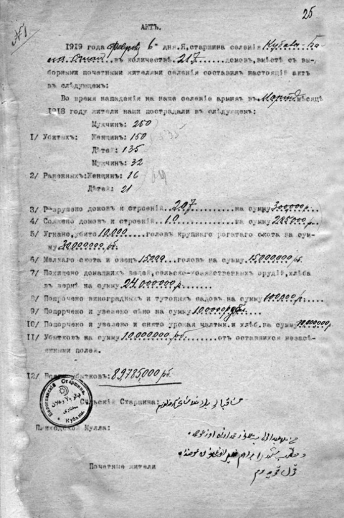 Şamaxı qəzası