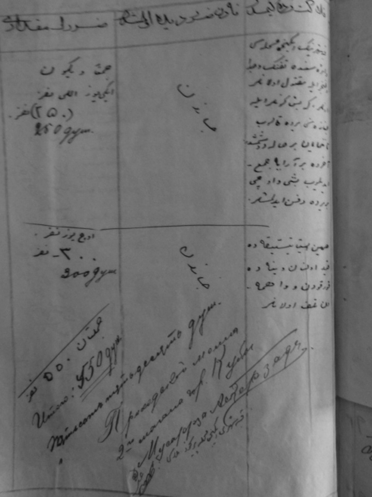 Quba müdafiəçiləri