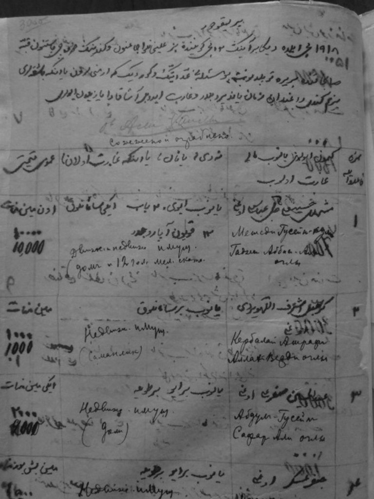 Quba müdafiəçiləri