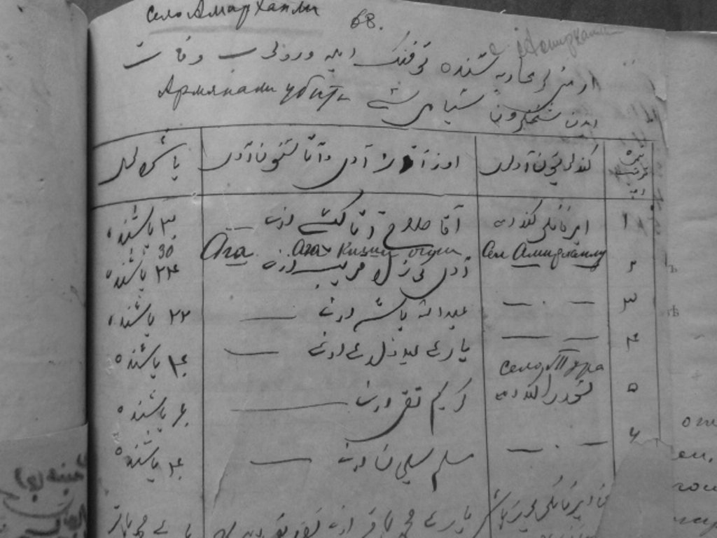 Quba müdafiəçiləri