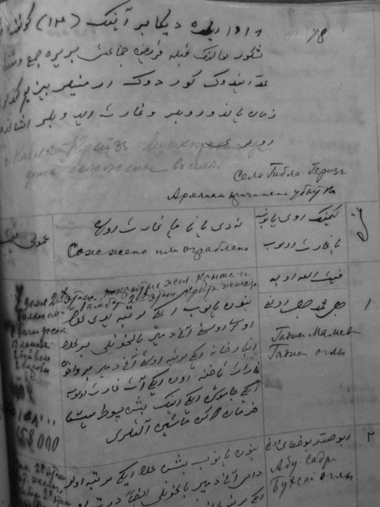 Quba müdafiəçiləri