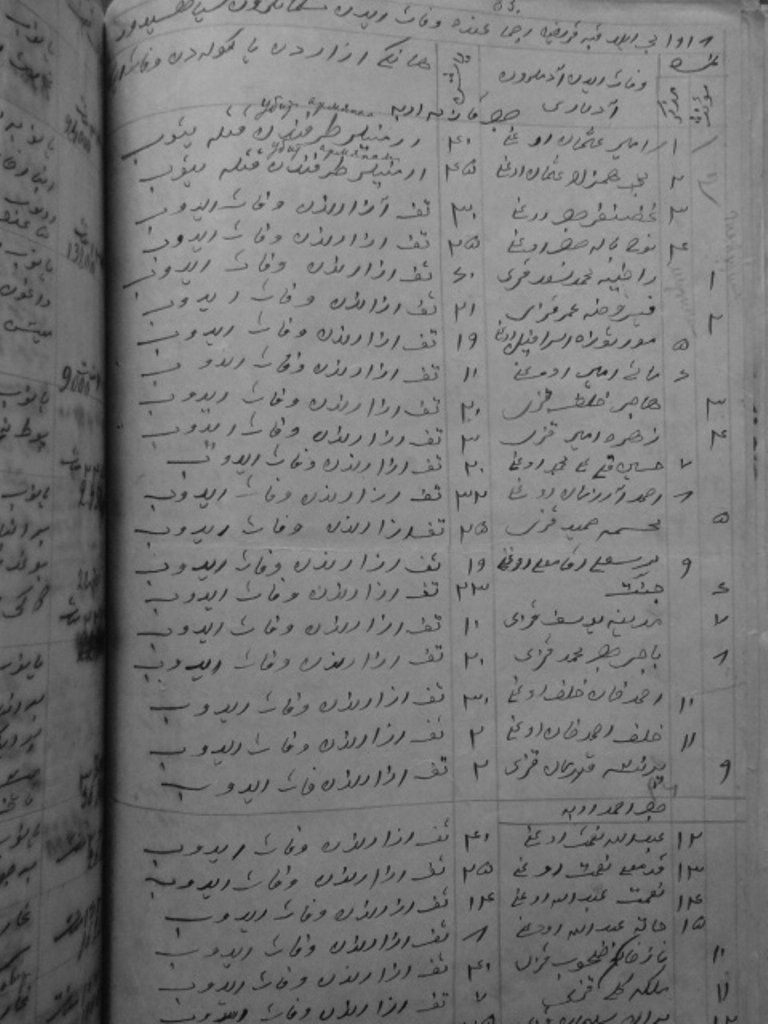 Quba müdafiəçiləri