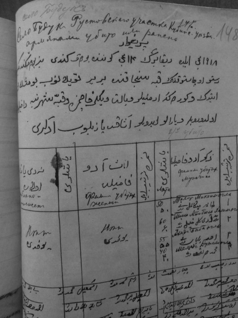 Quba müdafiəçiləri