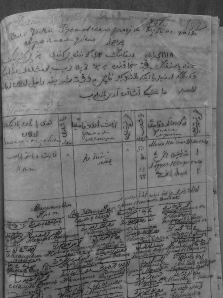 Quba müdafiəçiləri