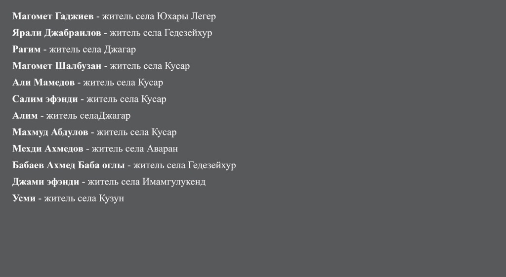 Quba müdafiəçiləri