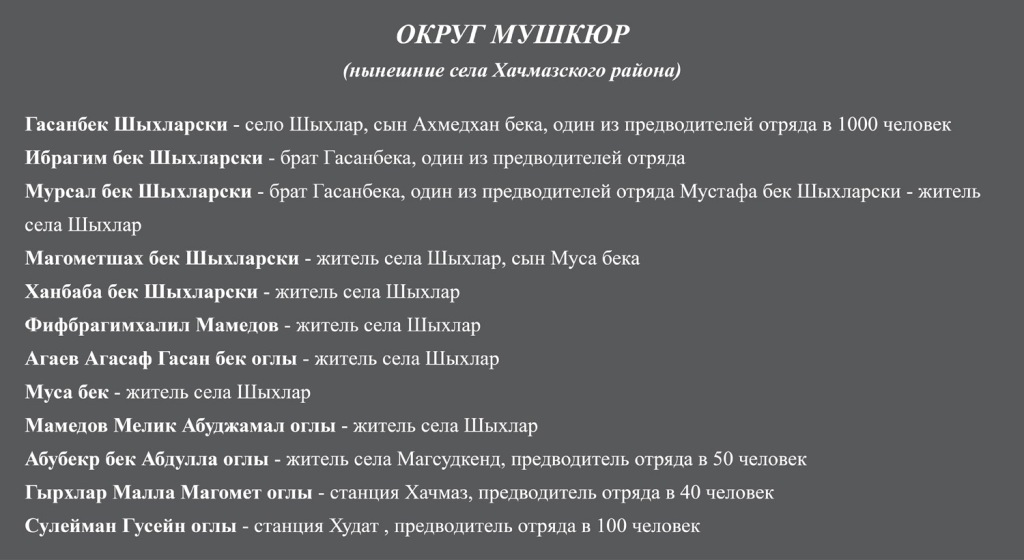 Quba müdafiəçiləri
