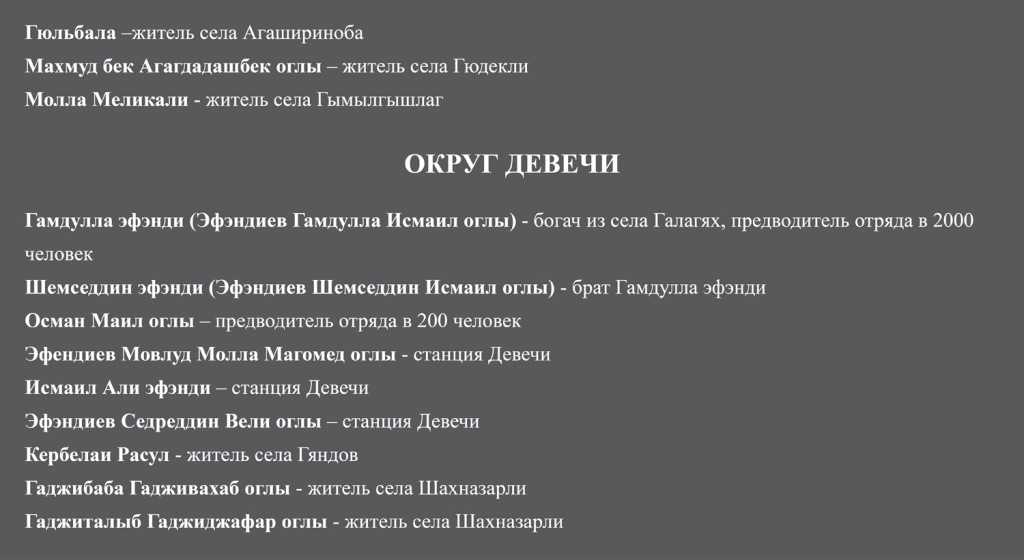 Quba müdafiəçiləri