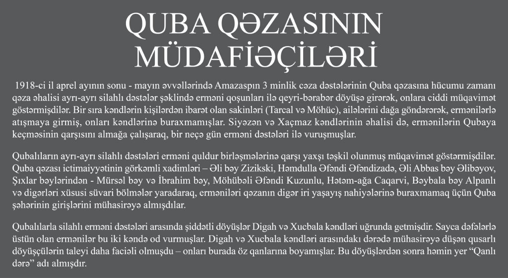 Quba müdafiəçiləri