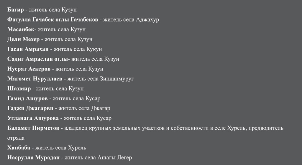 Quba müdafiəçiləri