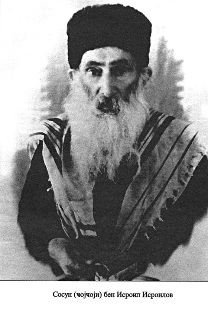 Quba Əhalisi