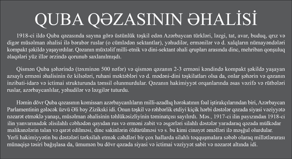 Quba Əhalisi