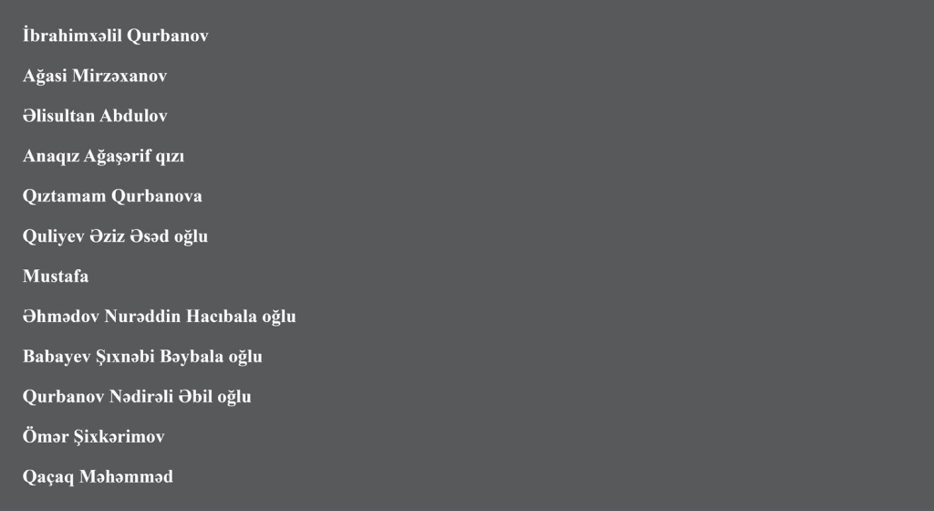 Quba müdafiəçiləri