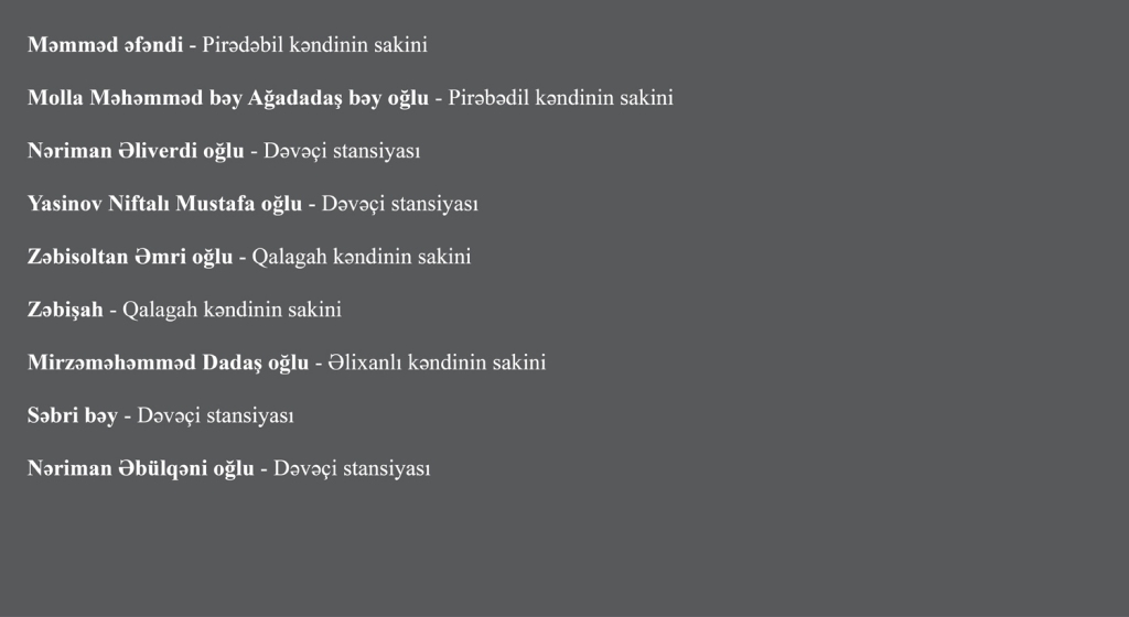 Quba müdafiəçiləri
