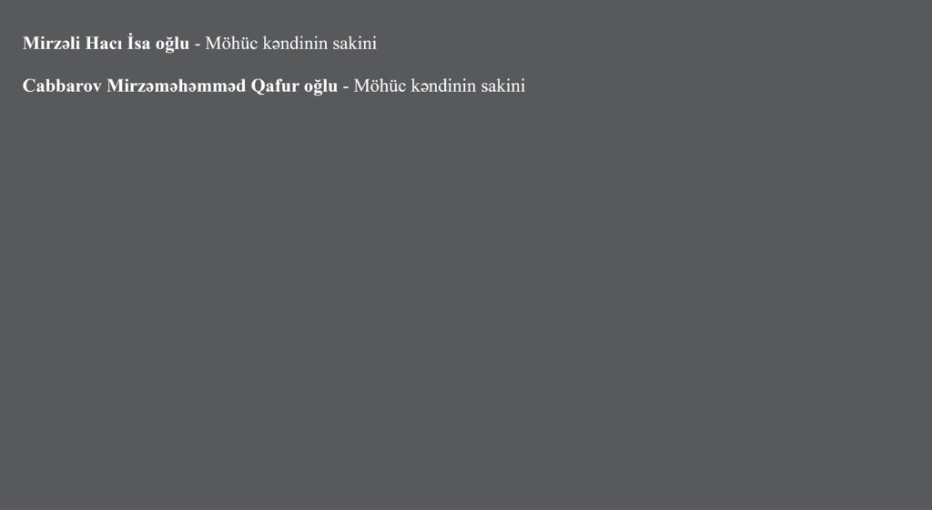 Quba müdafiəçiləri