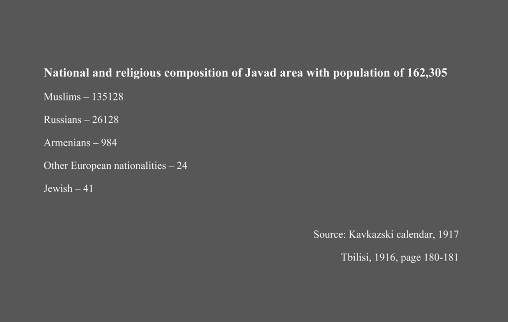 Javad area
