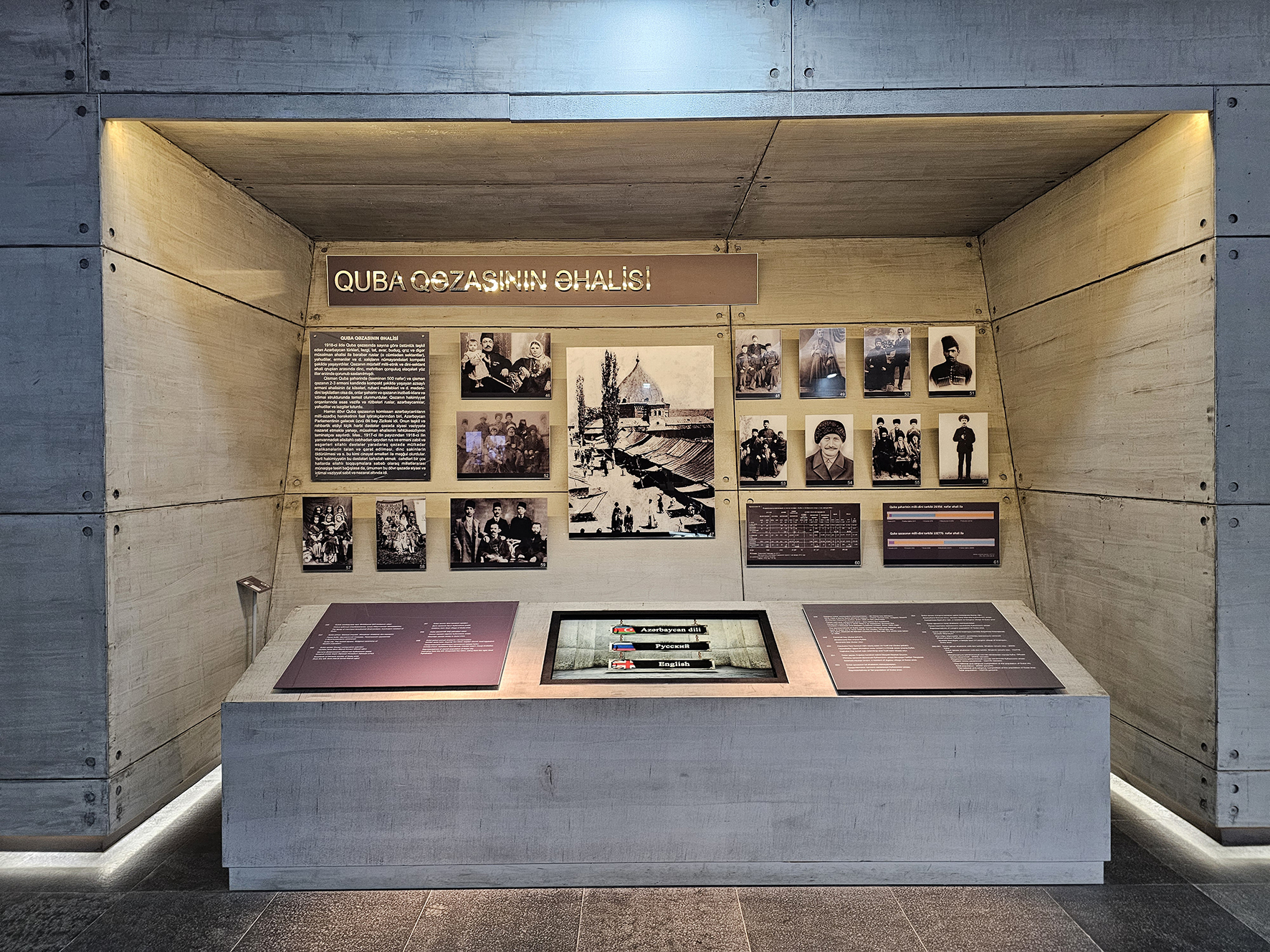 Quba qəzasının əhalisi